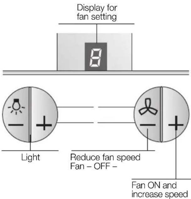 SIEMENS LC855GB60 - Operating procedure - 1