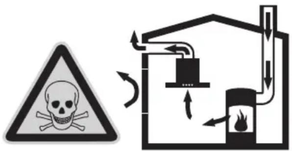 SIEMENS LC856GA40 - RISK OF POISONING - 1