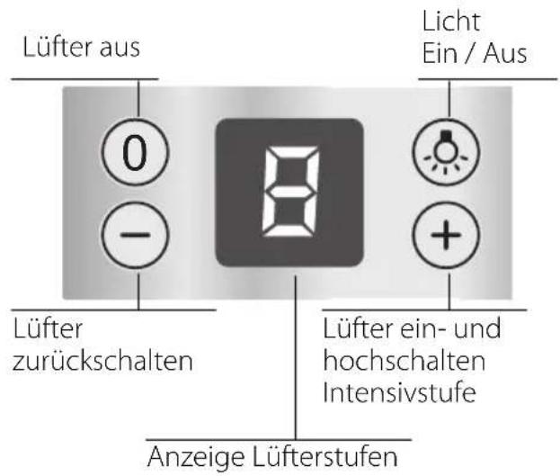 SIEMENS LC856GA40 - Gerätemaße Umluft - 2