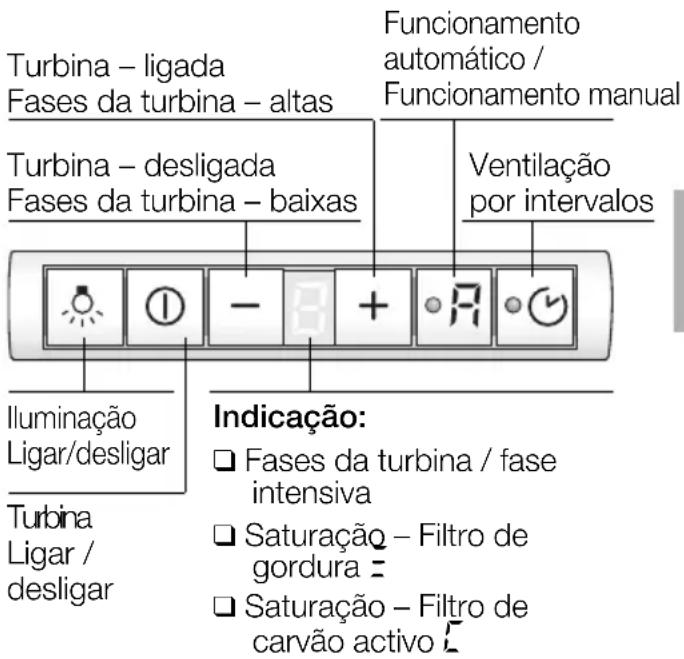 SIEMENS LI48631 - Indicação: - 1