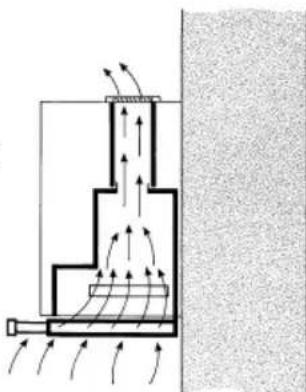 SIEMENS LI48631 - Funzionamento a ricircolo d'aria - 1