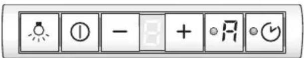 SIEMENS LI48631 - Switching the electronic control system to circulating air mode: - 1
