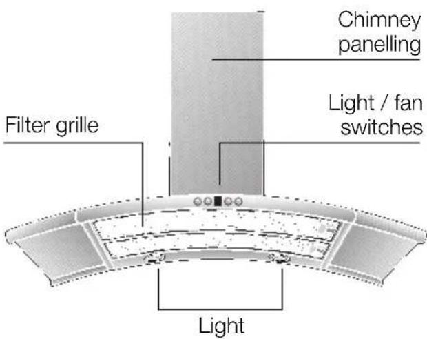 NEFF D86D35N0 - Appliance description - 1