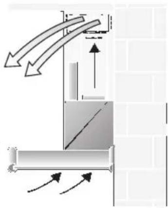 NEFF D86D35N0 - Circulating-air mode - 1