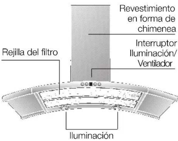 NEFF D86D35N0 - Descripción del aparato - 1