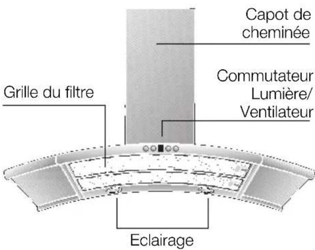 NEFF D86D35N0 - Description de l'ordinateil - 1