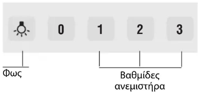 NEFF D76S23N0 - Aiaotaoeic ouokeunc-Aeitoupyia avakukawoncaepa - 3