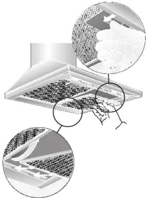 NEFF D69B20S0 - Removing and inserting the metal grease filters: - 1