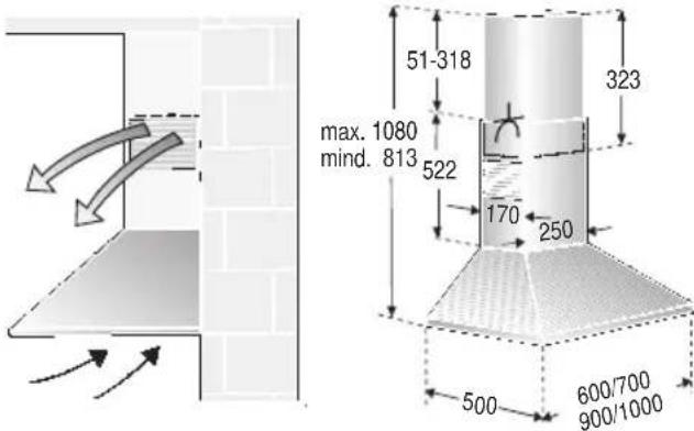 NEFF D69B20S0 - Circulating-air mode - 1