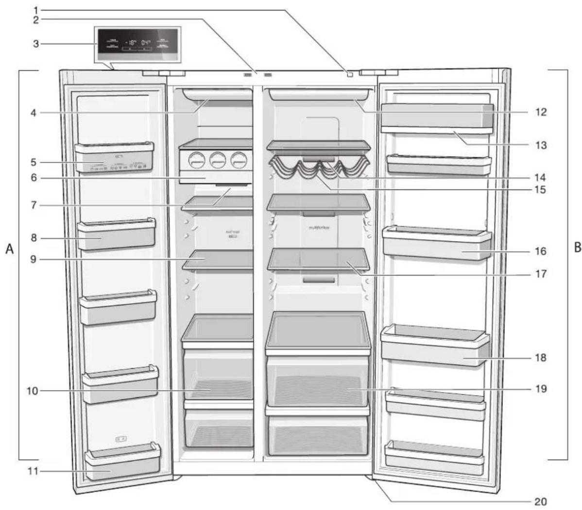SIEMENS KA62NV40 - Getting to know your appliance - 1