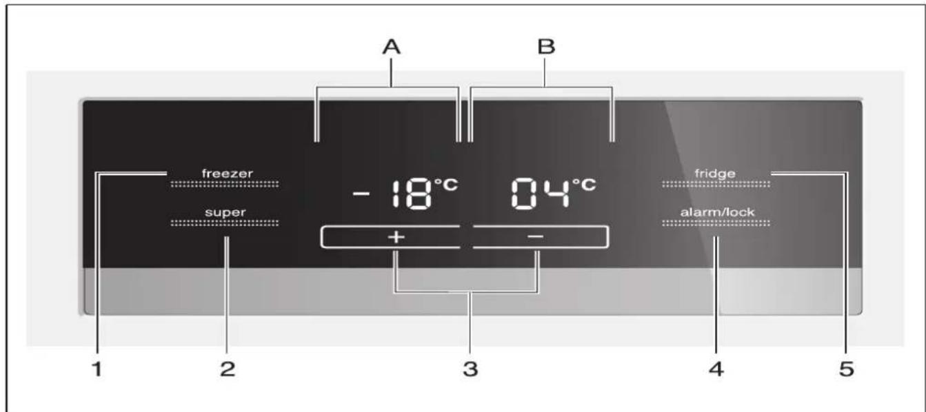 SIEMENS KA62NV40 - Bedieningspaneel en display - 1