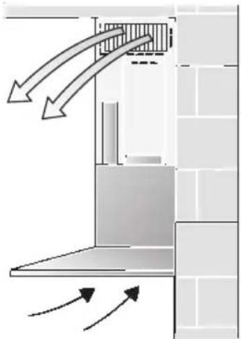 SIEMENS LC959WA60 - Funzionamento a ricircolo d'aria - 1
