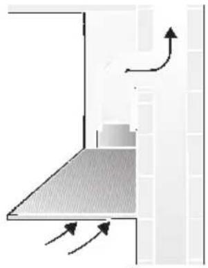 SIEMENS LC757WA20 - Evacuation de l'air à l'extérieur - 2