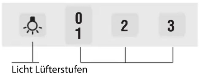 SIEMENS LC956WA30 - Gerätemaße Umluft - 2