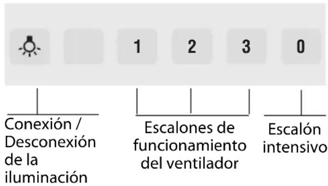 SIEMENS LC956WA30 - Iluminación - 1