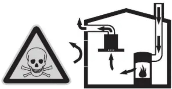 BOSCH DWW126950 - RISQUE D'INTOXICATION - 1