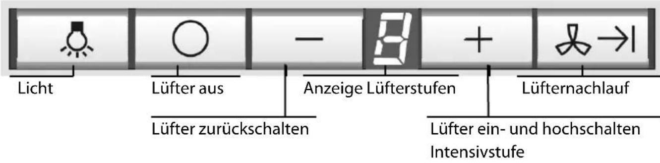 BOSCH DWW126950 - Umstellen der elektronischen Steuerung auf Umluftbetrieb - 1