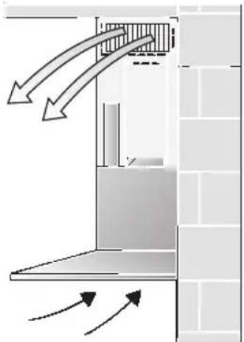 BOSCH DWW076651 - Cerciorarse de que existe una alimentación suficiente del aire. De lo contrario el aire evacuado se vuelve a utilizar para la admisión y se corre el peligro de intoxicación. - 1