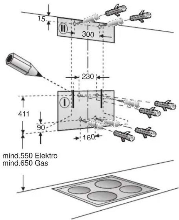 15 300 230 411 90 160 mind.550 Elektro mind.650 Gas