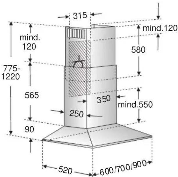 315 mind. 120 775- 1220 565 90 250 350 mind.550 580 mind.120 520 600/700/900