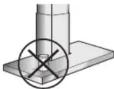 BOSCH DWB063651 - Sachgemäßer Gebrauch - 1