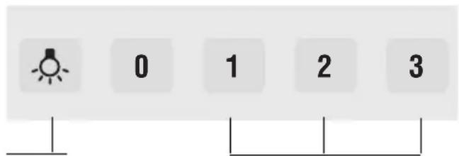 BOSCH DWB073651 - Appliance dimensions Circulating air - 3
