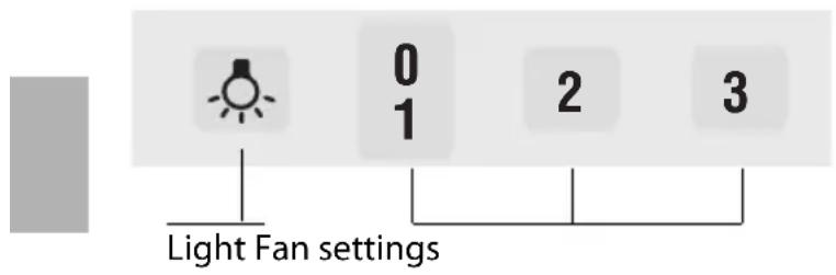 BOSCH DWB093652 - Correct installation - 4