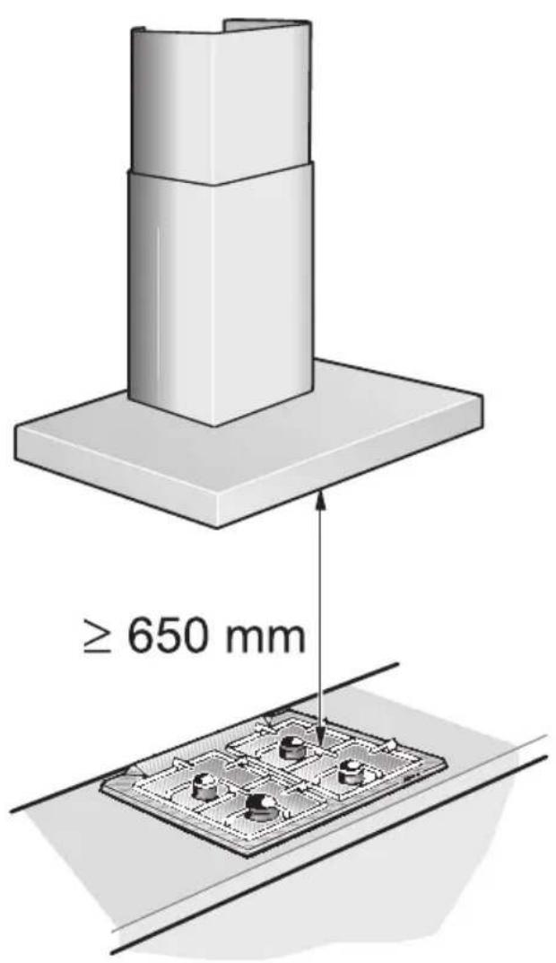 BOSCH DWB075650 - 1