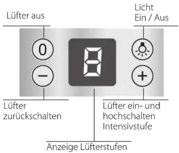 BOSCH DWB075650 - Gerätemaße Umluft - 2