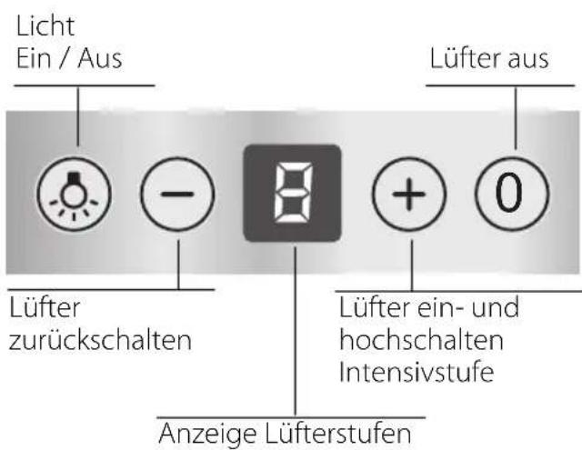BOSCH DWB075650 - Gerätemaße Umluft - 3
