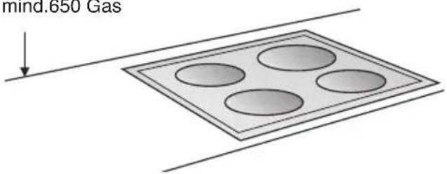 BOSCH DWT096950 - Installation - 2