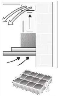 BOSCH DWT096950 - Noticias - 1