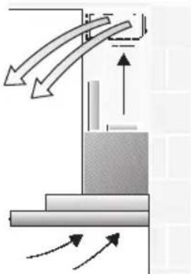 BOSCH DWT096950 - Circulating-air mode - 1