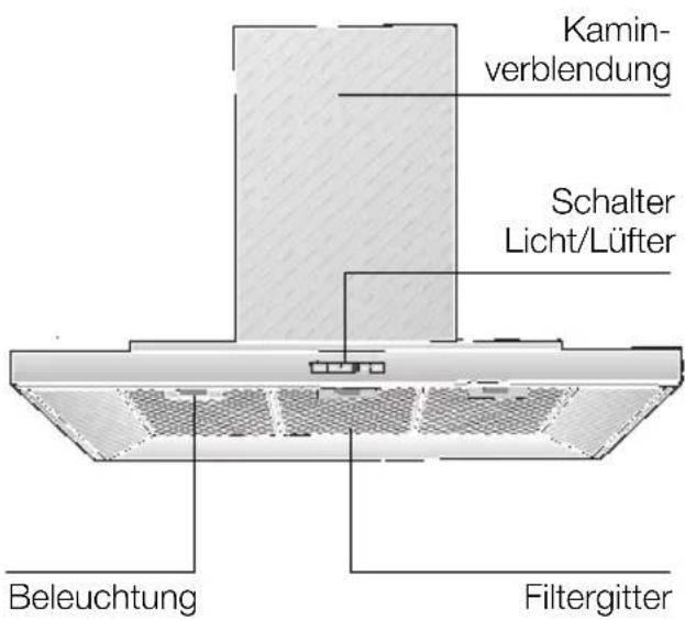 BOSCH DWT096950 - Gerätebeschreibung - 1