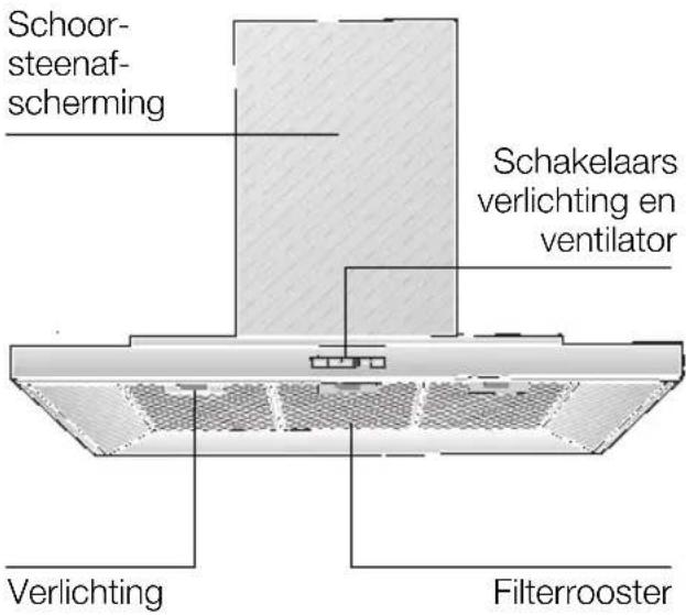 BOSCH DWT096950 - Beschrijving van het apparaat - 1