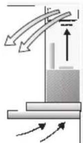 BOSCH DWT096950 - Si el aire es evacuado pasando a través de la pared exterior, deberá utilizarse una caja mural telescópica. - 1