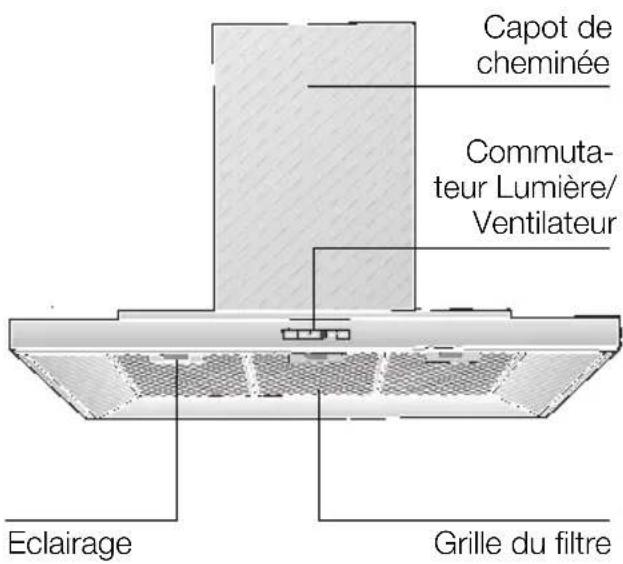 BOSCH DWT096950 - Description de l'appareil - 1