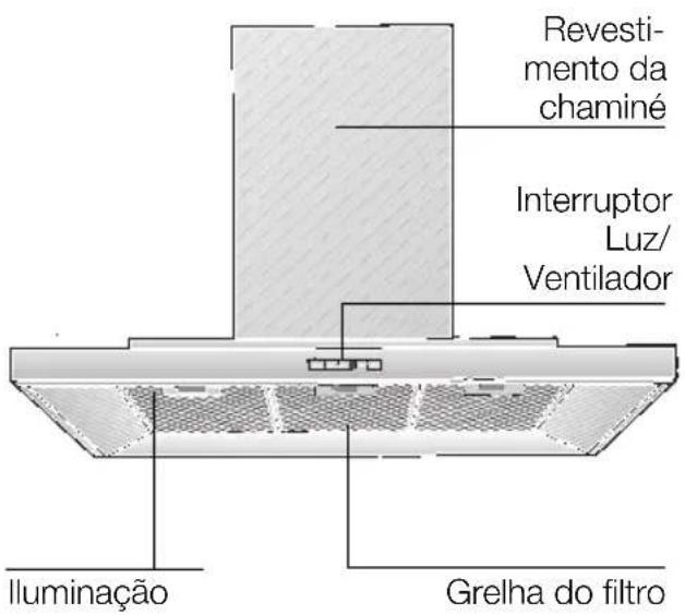 BOSCH DWT096950 - Descrição do aparelho - 1