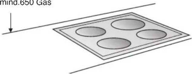BOSCH DWT096950 - Einbauen - 2