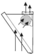 BOSCH DWK096751 - Préparation du mur - 4