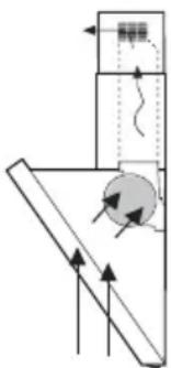 BOSCH DWK096751 - Filteranschluss - 1