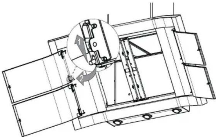 BOSCH DWK096751 - Καθαρισμός των Confort Panel - 1
