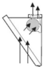 BOSCH DWK096751 - Mode d'emploi - 1