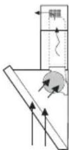 BOSCH DWK096751 - Conexión fi Itrante - 1