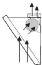 Technical diagram of a mechanical assembly with numbered components and directional arrows indicating motion or assembly.