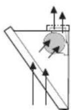 Technical diagram of a mechanical assembly with numbered components and directional arrows indicating motion or assembly.
