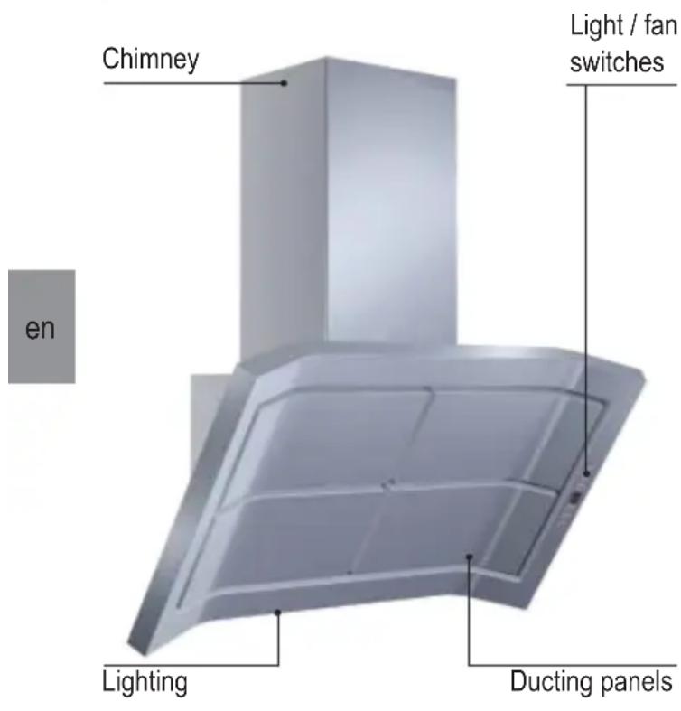 Chimney Light / fan switches en Lighting Ducting panels