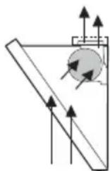 BOSCH DWK096751 - Gebrauchsanleitung - 2
