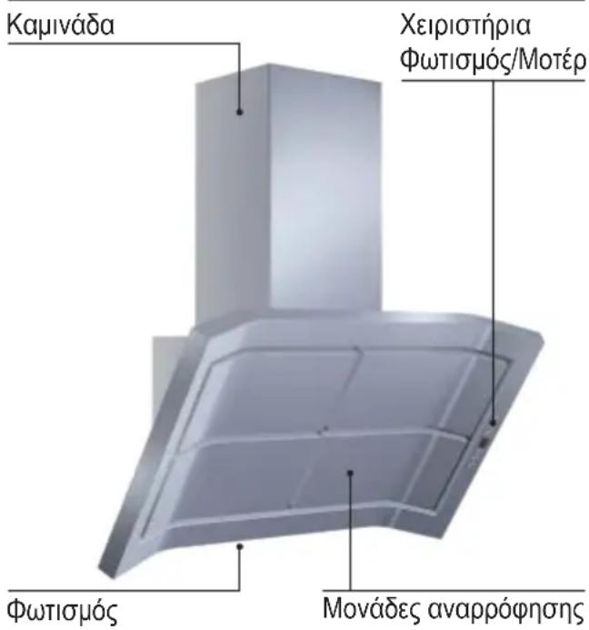 Καμινάδα Χειριστήρια Φωτισμός/Μοτέρ Φωτισμός Μονάδες αναρρόφησης