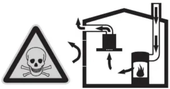 BOSCH DIB125850 - ⚠️ VERGIFTUNGSGEFAHR - 1